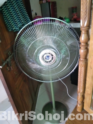 GFC FAN